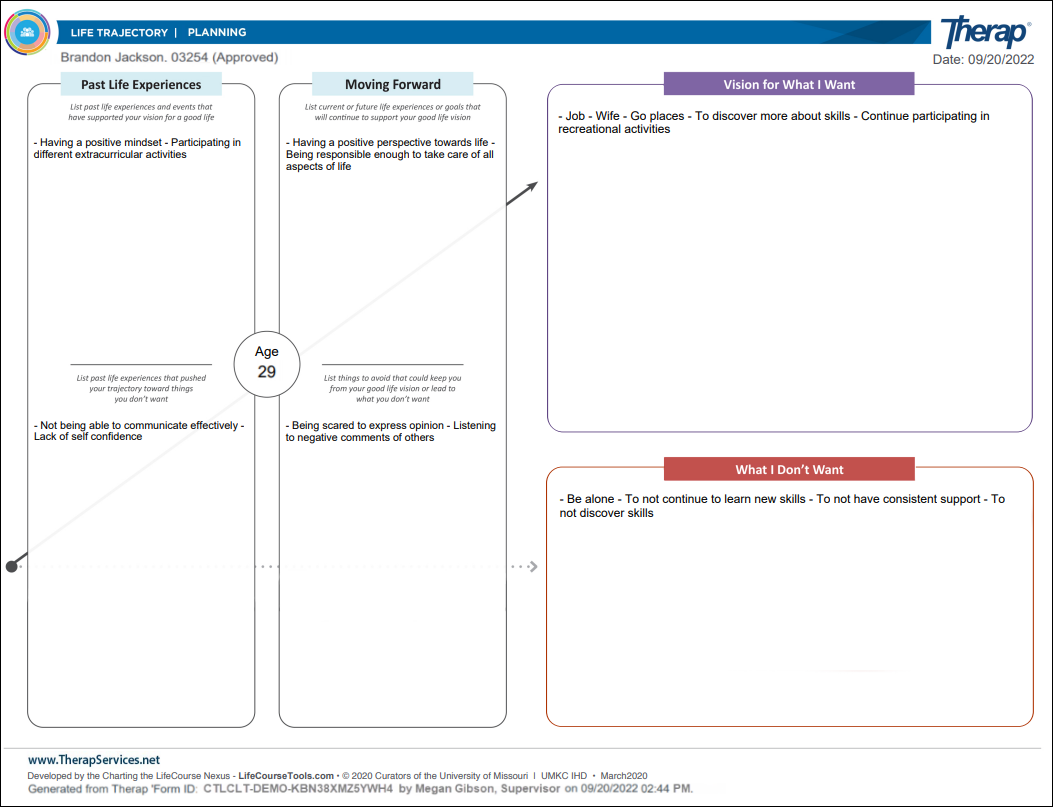 Charting the LifeCourse - Life Trajectory