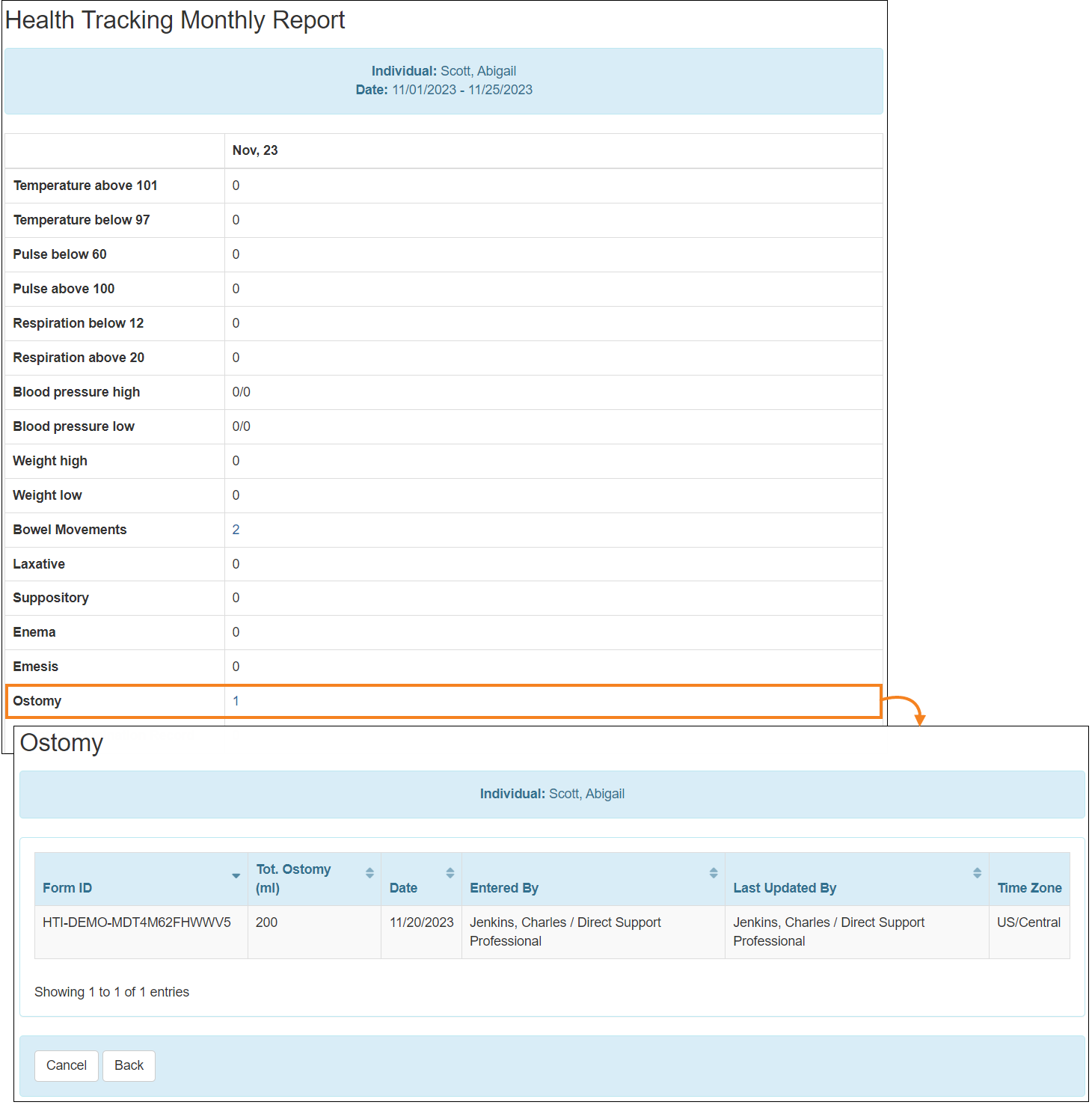 Screenshot showing the HT Monthly Report.