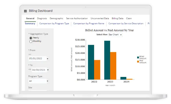 Therap App showing Therap's Individual Budgeting & Billing Suite Screen