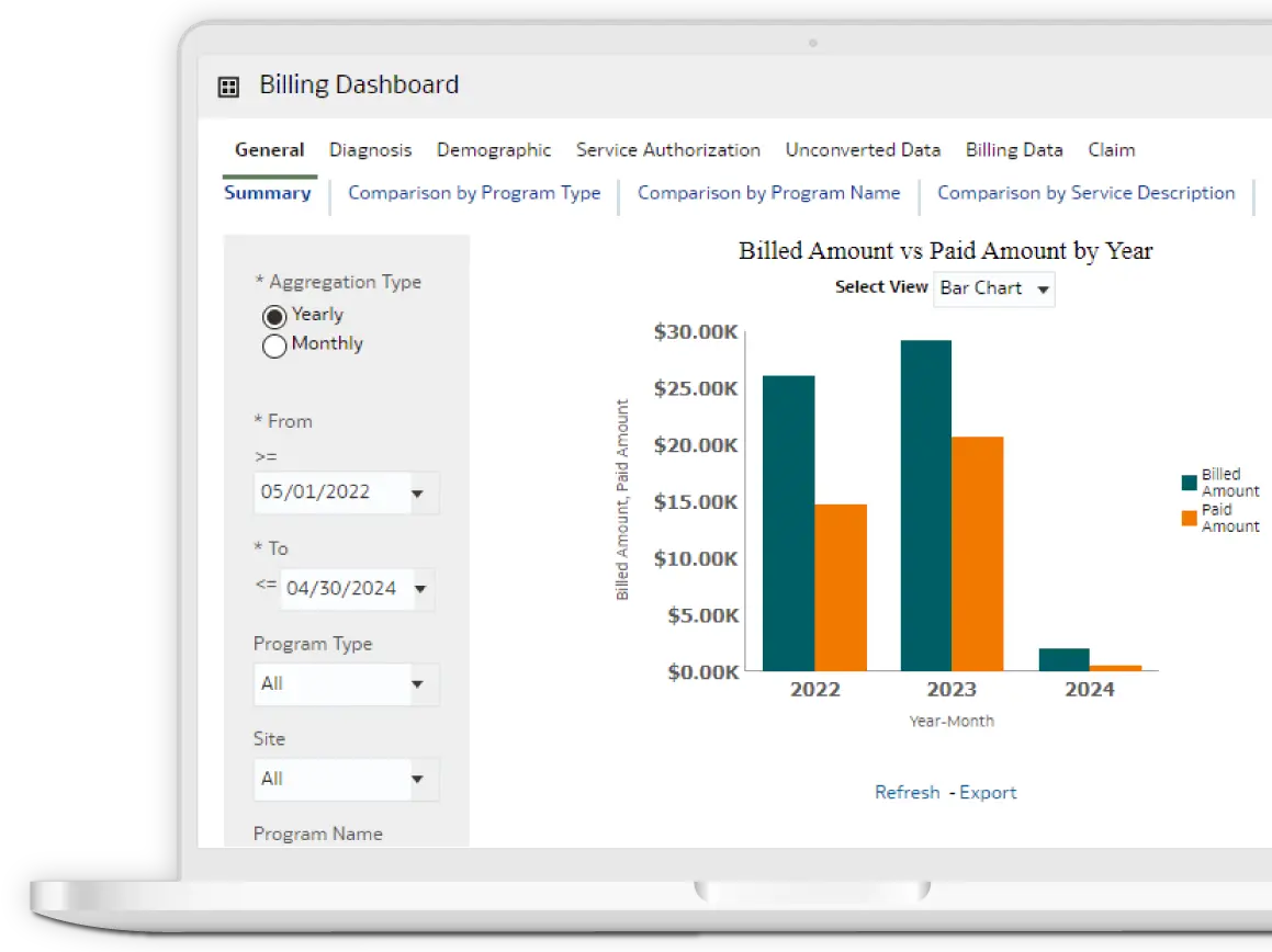 Therap App showing Therap's Individual Budgeting & Billing Suite Screen