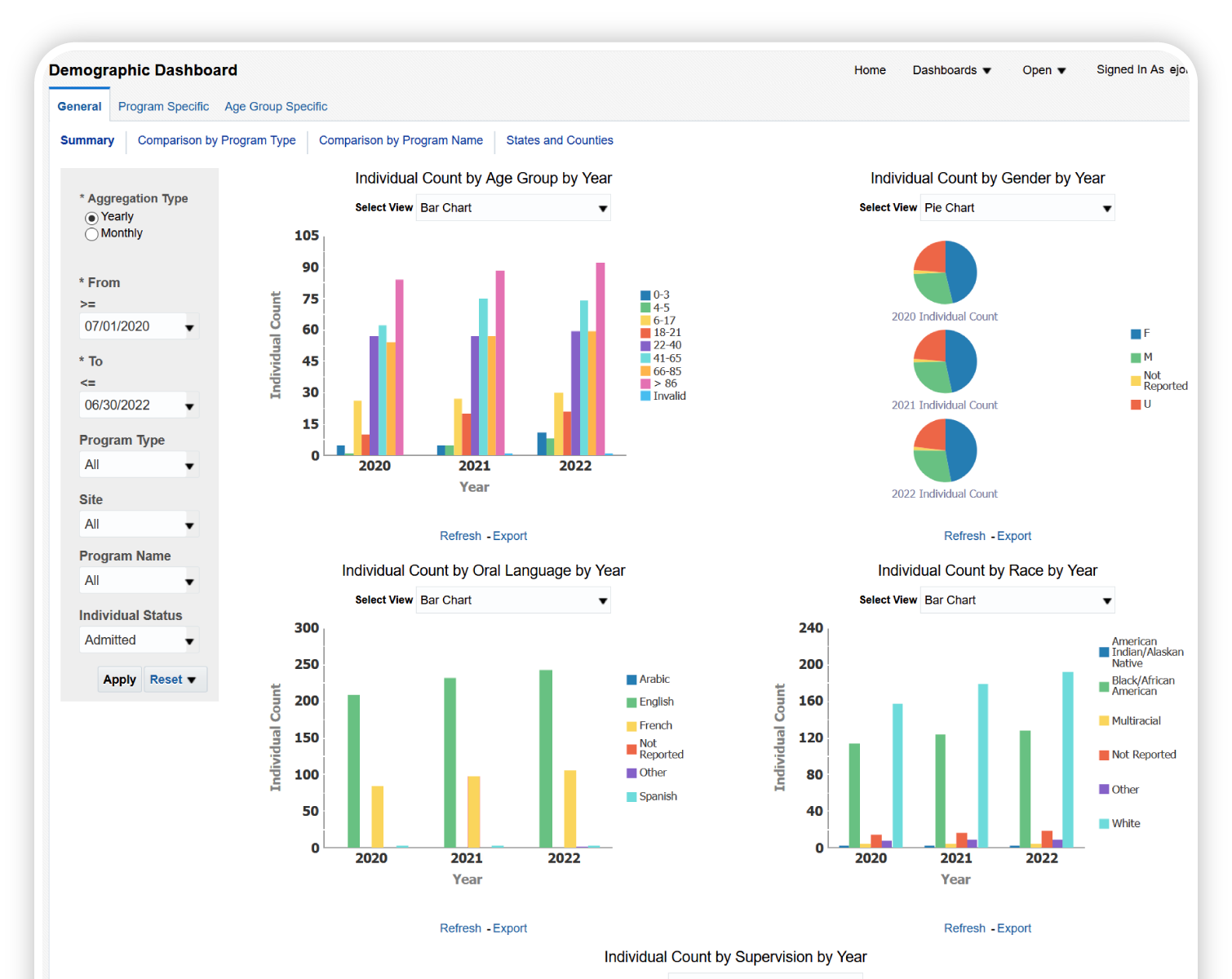 Therap App showing Therap's Business Development for LTSS Providers Screen